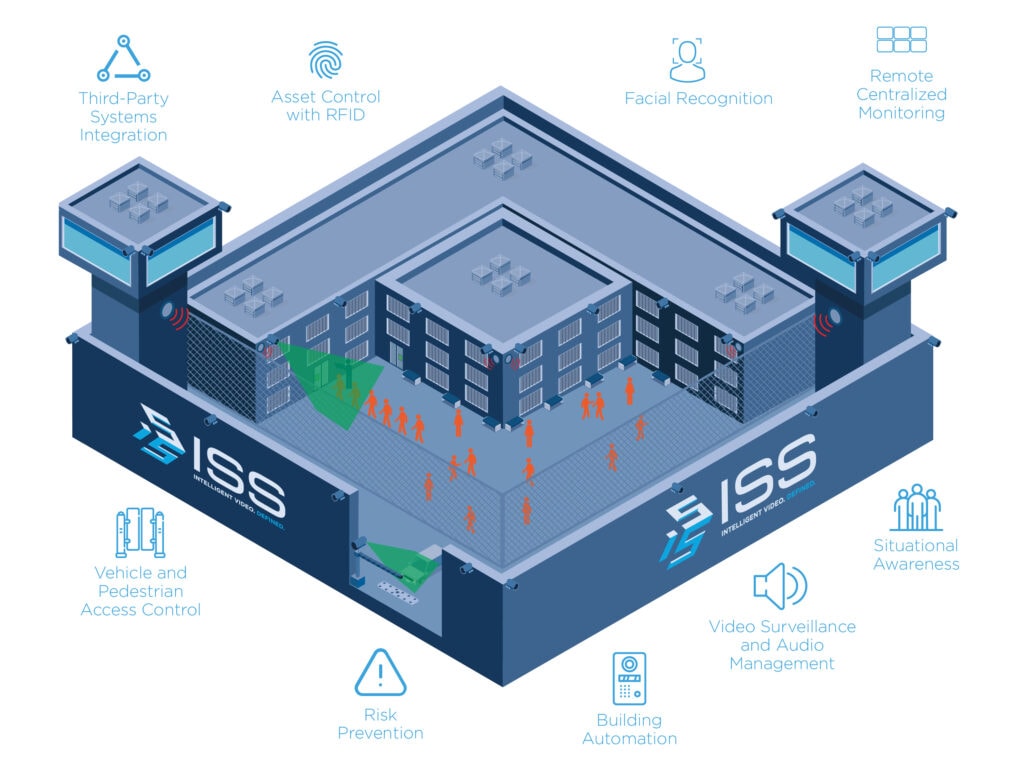 ACS Information for Law Enforcement Organizations