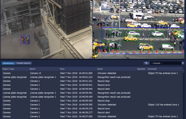 One Camera, Multiple Analytic Detectors